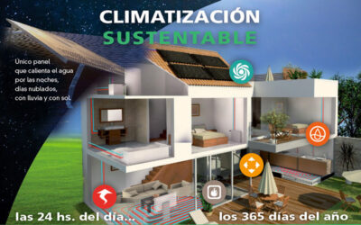 Imagen Institucional «Climatización Sustentable»